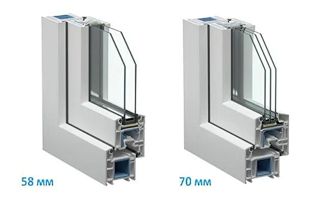 Профиля окна ПВХ