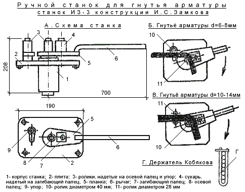 Схема самодельного ручного станка для изгиба арматуры