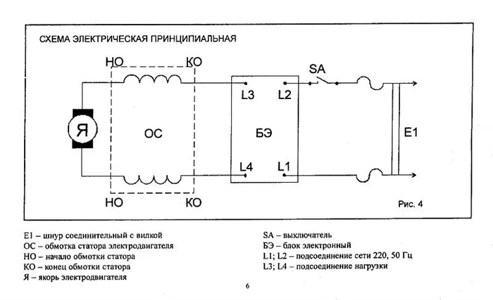 Как правильно собрать болгарку 6