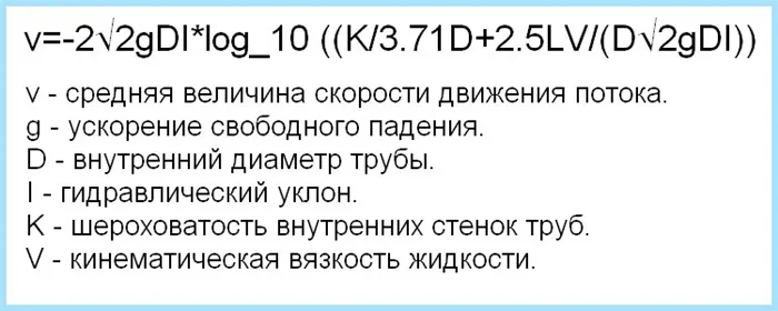 Расшифровка формулы Коллбрука-Уайта для расчета уклона канализационных труб