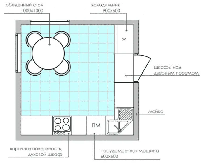 Фото кухня на заказ модерн зеленая 