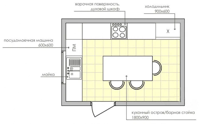 Фото кухня угловая на заказ белая 