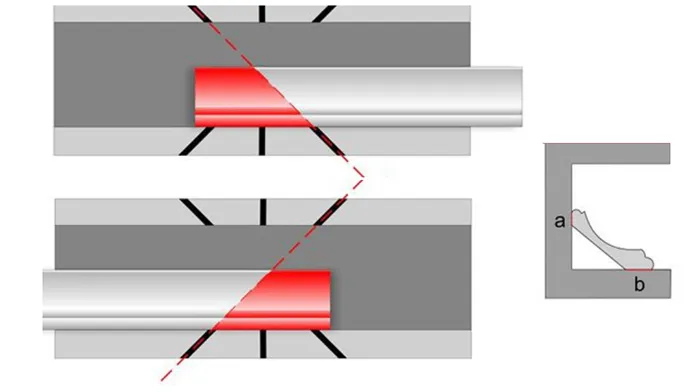 Как правильно вырезать угол на потолочном плинтусе
