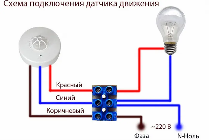 Схема