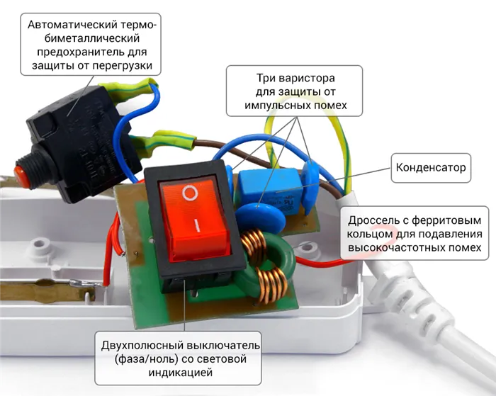 Что значит удлинитель с заземлением 6