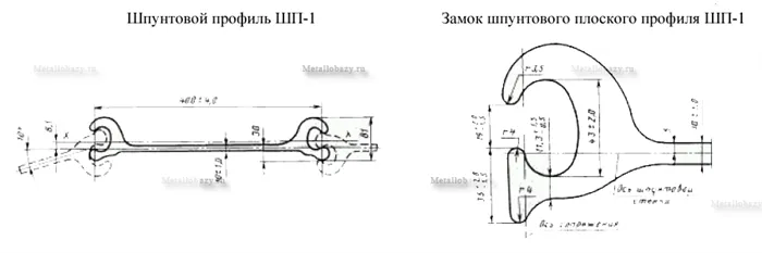 демонтаж шпунтовй стены