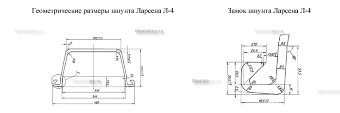 забивание шпунта