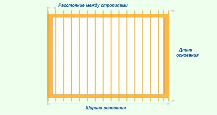 Стропила односкатной крыши