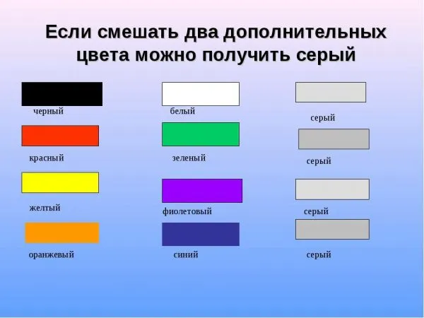 Смешение с дополнительным цветом