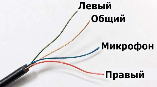 Как правильно припаять провода к штекеру наушников?