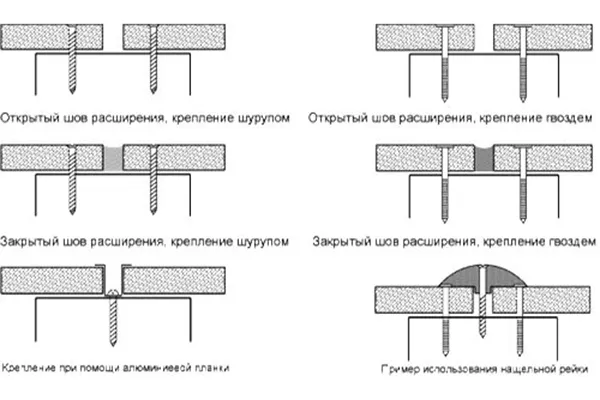 Системы крепежа. Фото.