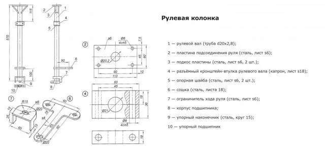 Как сделать квадроцикл своими руками 3