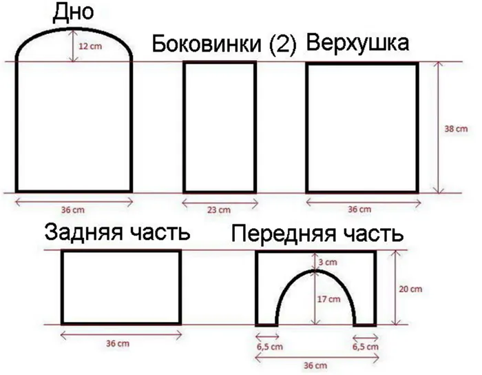 Шаблон простого домика