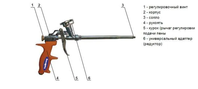 Как разобрать пистолет для монтажной пены 2