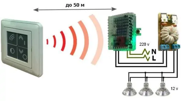 Беспроводные выключатели света как это работает 12