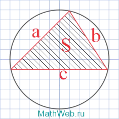 Окружность с вписанным треугольником