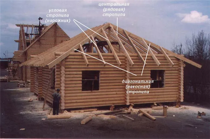 стропильная структура вальмовой крыши