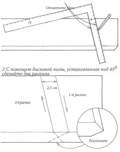 Разметка накосного стропила у линии примыкания к коньковой балке