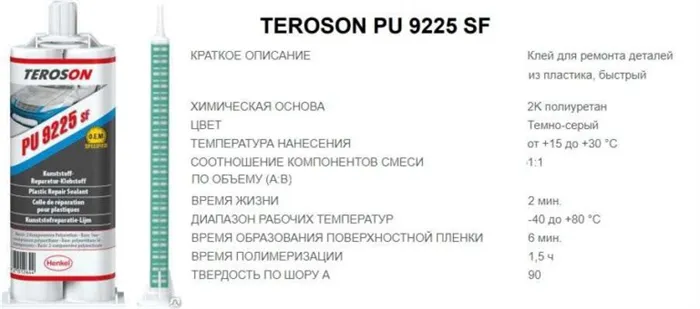 Чем склеить пластиковые детали автомобиля