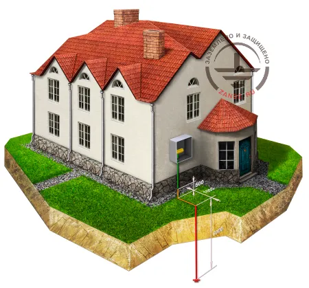  Заземление для дома (один вертикальный электрод глубиной 6 метров)