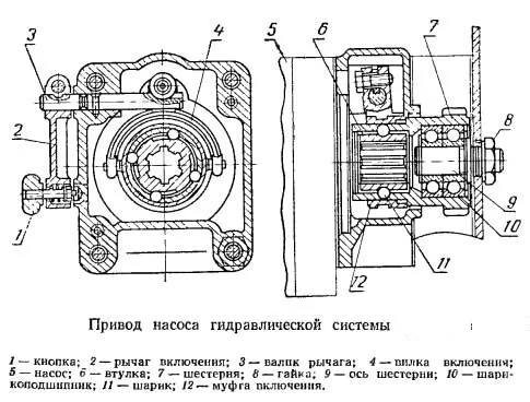 Схема привода насоса