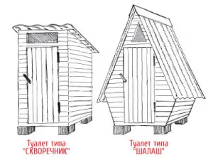 популярные схемы Скворечник и Шалаш