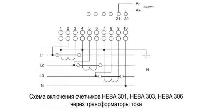 Схема включения счетчиков НЕВА 301, НЕВА 303, НЕВА 306 через трансформаторы тока