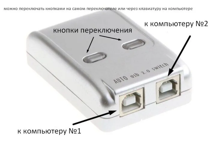 подключение 2 компьютеров через разветвитель