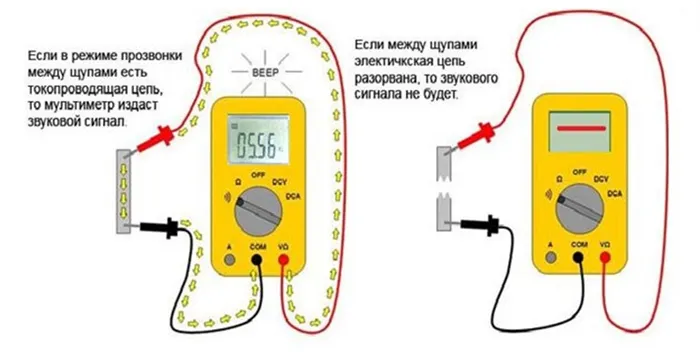 рассчитать падение напряжения на резисторе