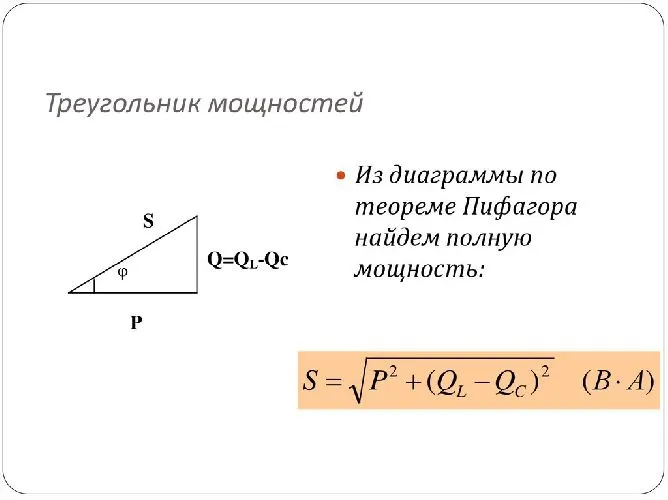 Треугольник мощностей