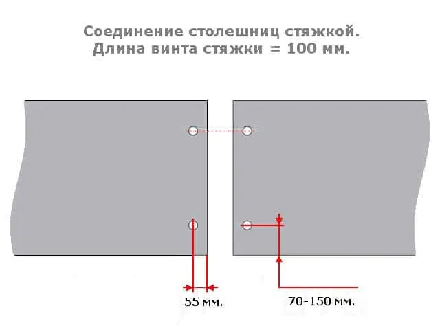 Разметка для стяжек