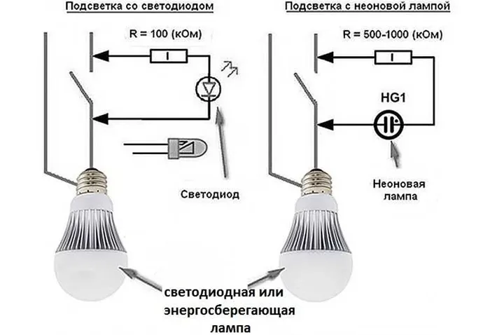 Выключатель с подсветкой