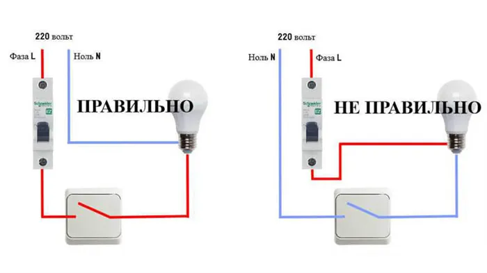 Как сделать чтобы светодиодная лампа не светилась после выключения 2