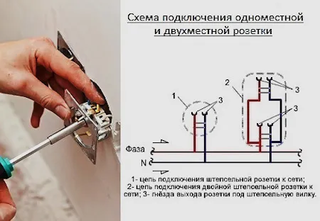 Как подключить двойную розетку 2