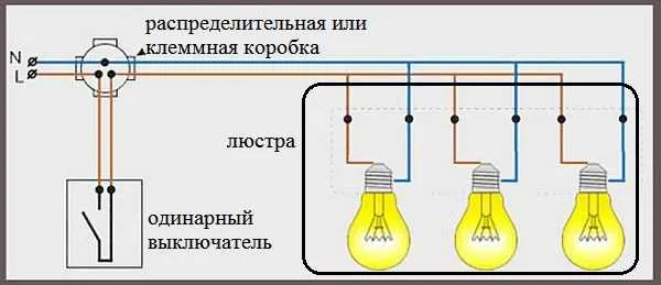 Как подключить светодиодную люстру 2