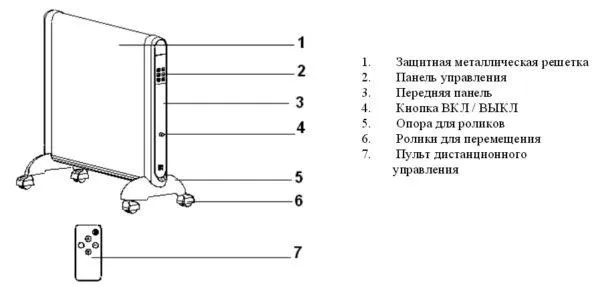 Микатермический напольный радиатор VES MX5