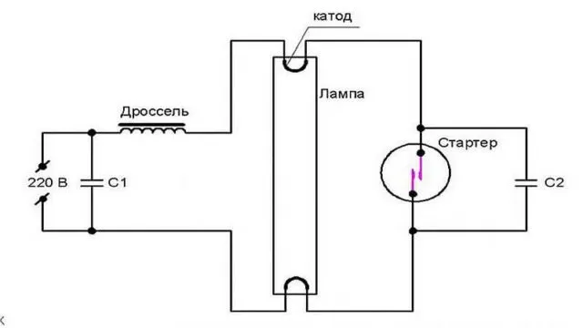 ЭПРА для люминесцентных ламп: что это такое, как работает, схемы подключения ламп с ЭПРА. ЭПРА что это такое. 2