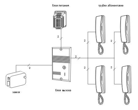 Схема подключения домофона