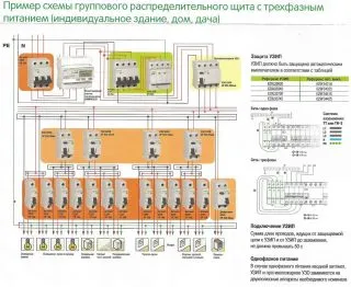 380 вольт сколько фаз и проводов 2