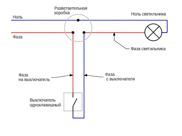 Правильное подключение выключателя