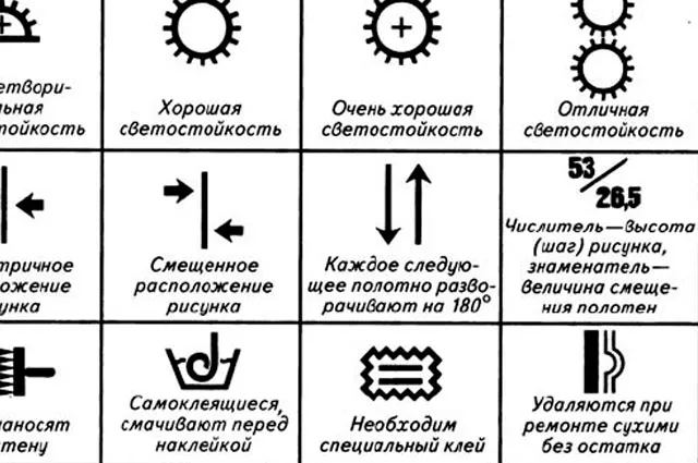 Сколько метров в рулоне обоев 4