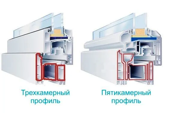 Сравнение трех-камерного и пяти-камерного стеклопакетов