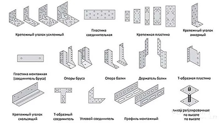 Лаги для пола