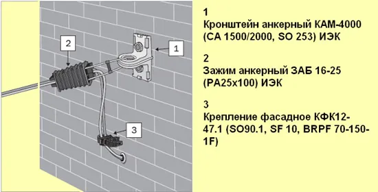 Стальная крепёжная лента