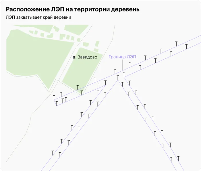 Охранная зона лэп 110 кв сколько метров 3