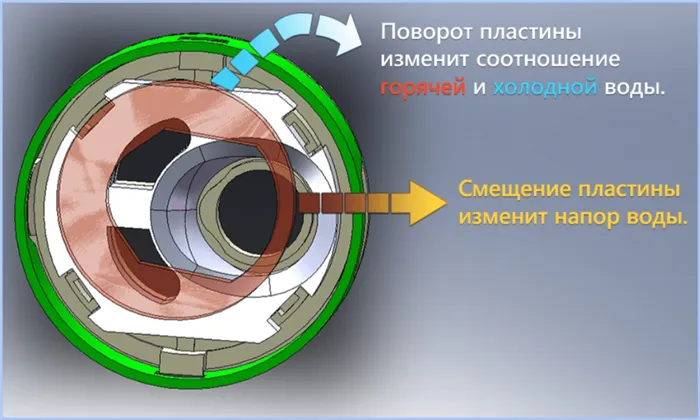 Как разобрать кран на кухне с одной ручкой 3