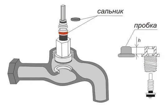 Замена сальника в кране