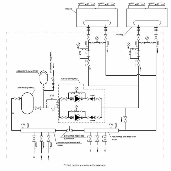 схема системы чиллер-фанкойл 